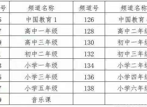 停课不停学 齐心战疫情-佐眼明德小学致广大家长、学生的一封信