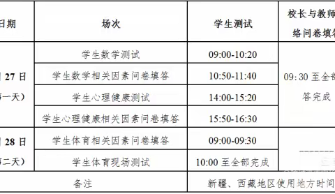 明意义，共关注，迎国测——德润中学国家义务教育质量监测宣传