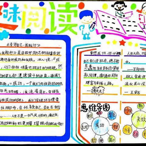 冼村小学三年1班第五届阅读与学科活动——第一阶段小结分享