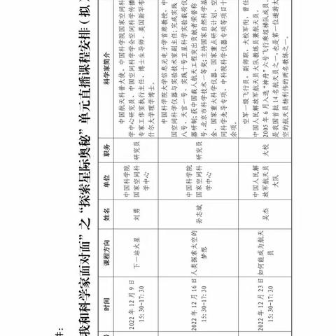 传承航天精神，实现中国梦想——2007班