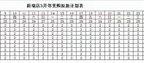 庭瑞大促小结及分析改善美篇