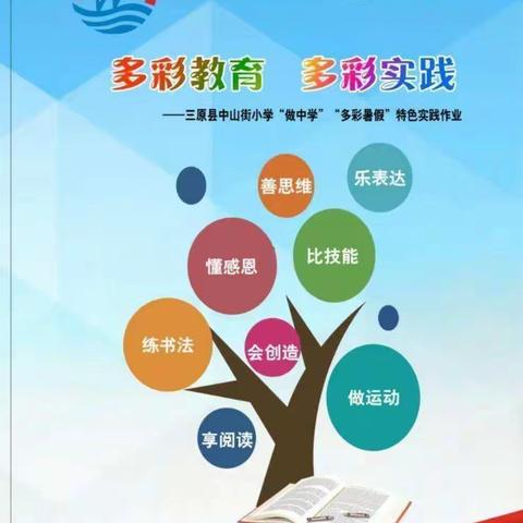 我是中山街小学一年级七班的张蕊鑫，我正在参加“做中学彩暑假”——特色实践作业。