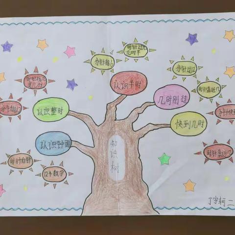 一横一竖有心意    一笔一画藏真知