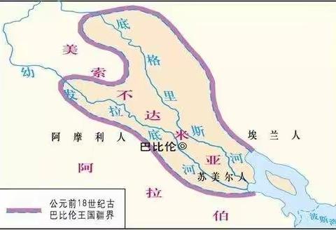 古代两河流域