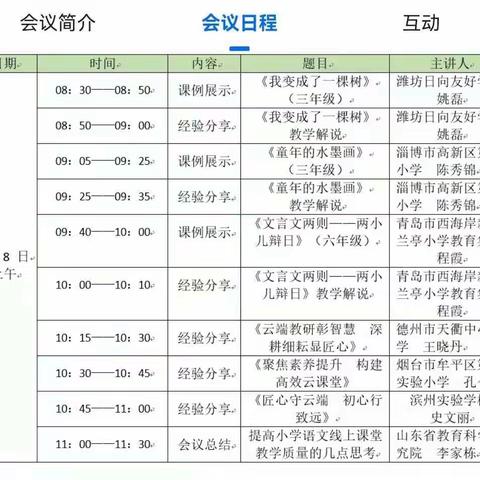 花开有时  学无止境——西园小学语文教师云端培训