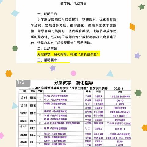 分层教学，细化指导----2023年春季特殊教育学校“成长型课堂”教师优质课展示活动