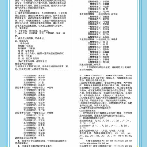 白土镇初级中学2021年春季消防演练