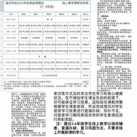 停课不停学，线上共成长——杜家河小学线上教学活动