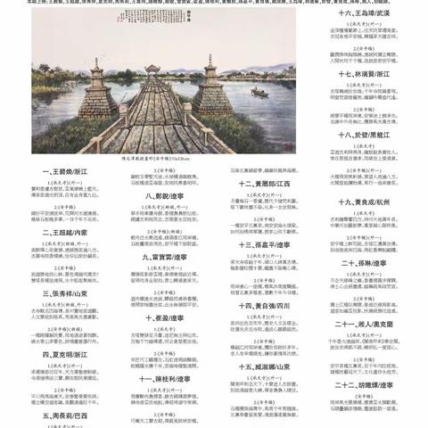 陳文澤教授名勝風景畫作《承天寺》&《安平橋》賦詩