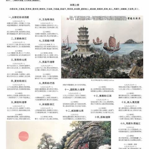 陈文泽教授名胜风景画作《九日山》&《六胜塔》赋诗