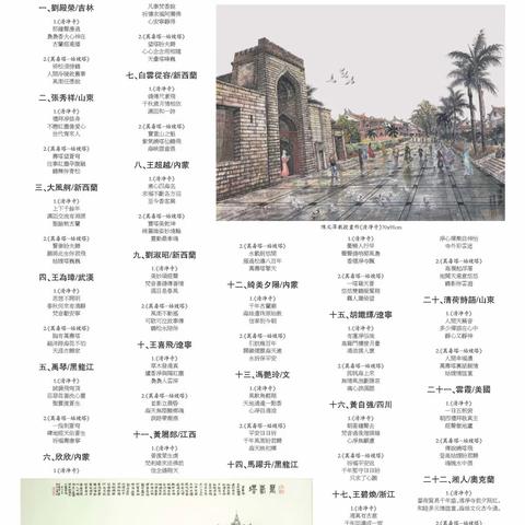 陳文澤教授名勝風景畫作《清凈寺》&《萬壽塔-姑嫂塔》賦詩