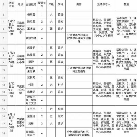 破茧成蝶，历练成长