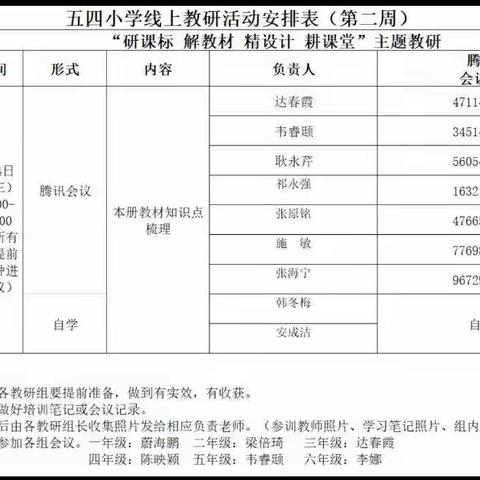 五四小学“研课标 解教材 精设计 耕课堂”系列活动之四 ———同植"知识树" 共研新课标