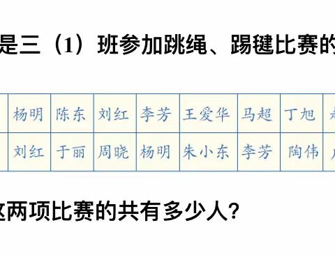 集体备课沐秋风 ，教研之花更芬芳——快活岭小学数学组教研篇（五）