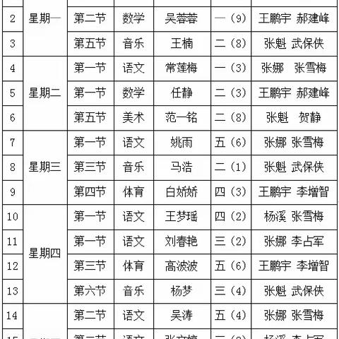 沐“双减”之光   展新秀风采——记榆林市第九小学教育联合体、共同体新教师了解性听课活动