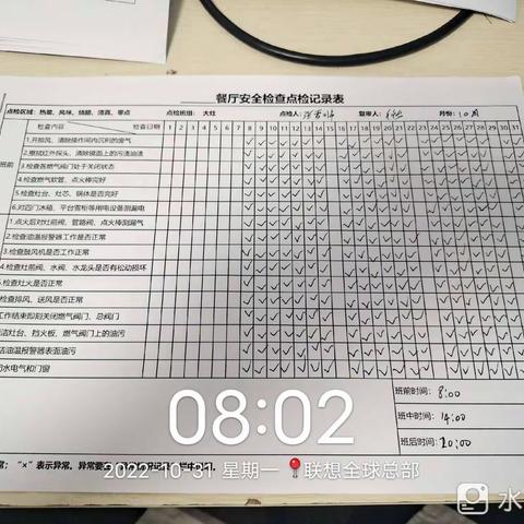 联想西区餐厅班前检查反馈2022.10.31