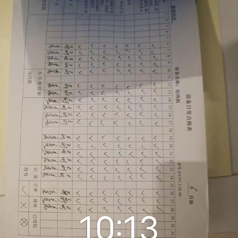 联想西区餐厅班前检查反馈2022.6.28