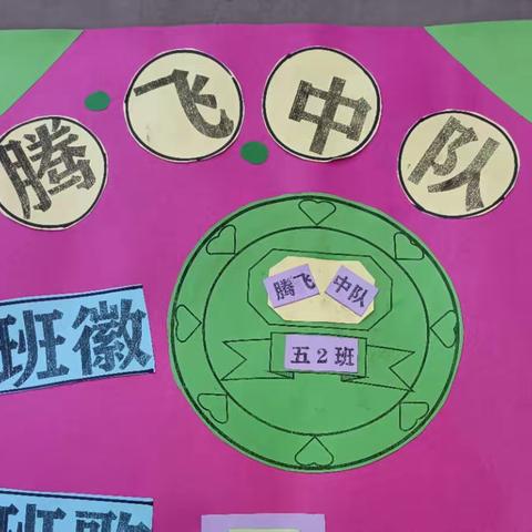 新班牌，展班级新风采——永和乡实验小学