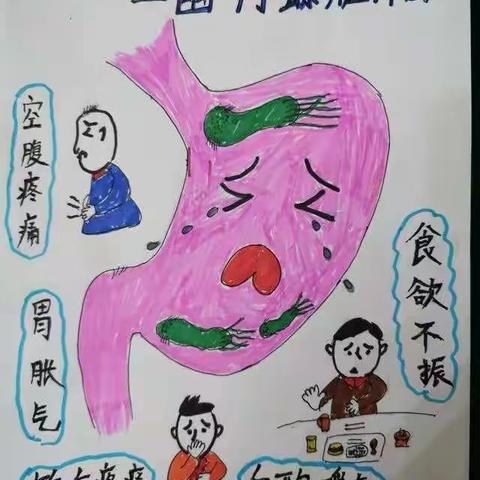 远离幽门螺旋杆菌，将胃癌拒之门外