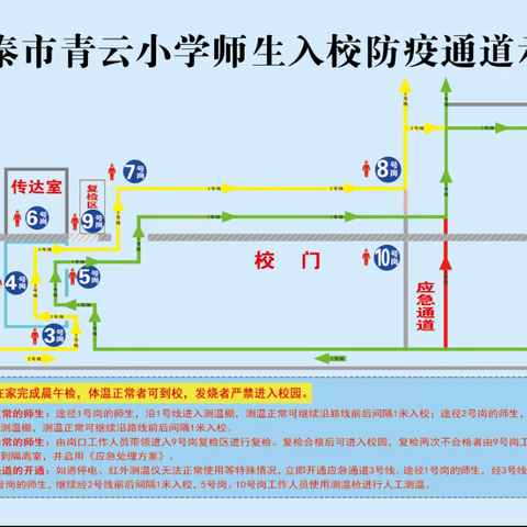 新泰市青云小学举行疫情下开学演练