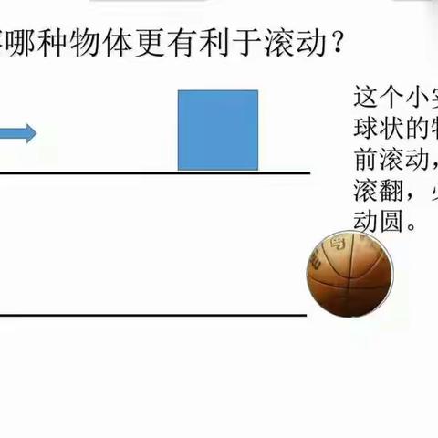 滕州市北辛街道中心小学通盛路校区体育微课堂-前滚翻