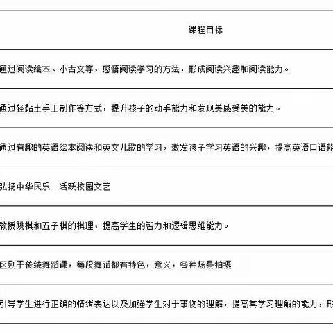 快乐社团  欢乐童年——记二年级社团活动