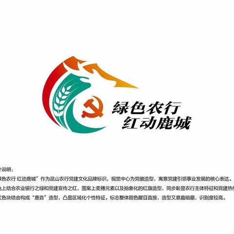 学习贯彻二十大 聚力同心双结对——昆山分行综合部党支部与电信局办公室党支部举办共建签约和共建联学活动