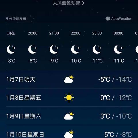 “不畏严寒 温暖护学”                         濮阳市实验小学四年级十四班第四小组     值勤日记