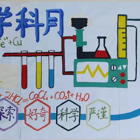 榆次一中2023年化学学科月活动纪实