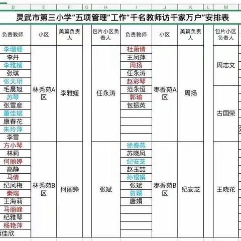 落实“五项管理”，倾听孩子心声——灵武市第三小学开展“学党史  办实事”家访侧记（一）