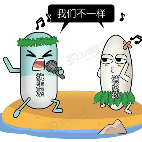 【周医·心内二】抗生素与消炎药的区别