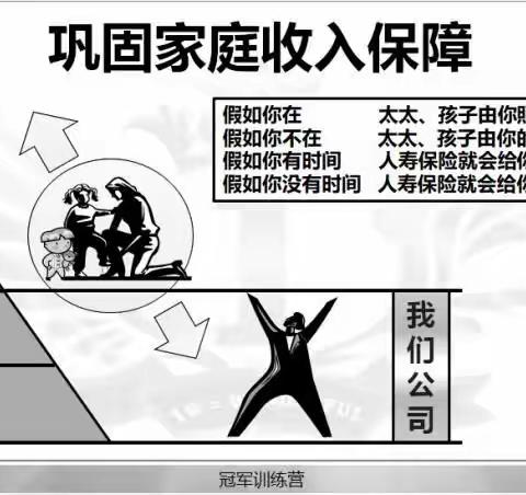 常见反对问题处理