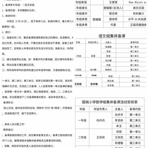 固城小学开展线上集体备课