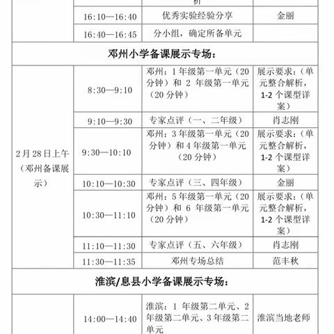 固城小学：主题学习做牵引，线上学习集智慧