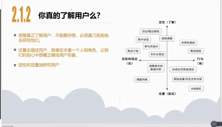 本周培训ppt分享