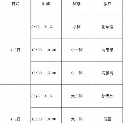 阿古拉镇中心幼儿园实习生听课评课活动开始了