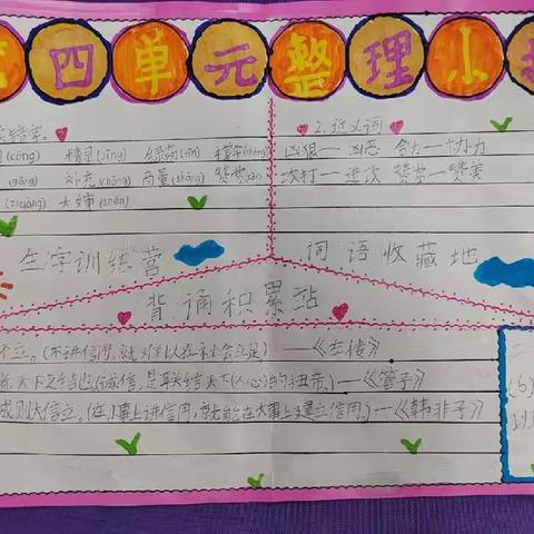 二（下）第四单元知识整理