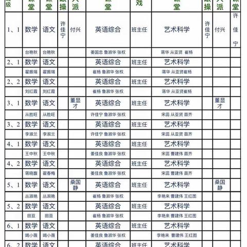 同舟共济抗疫情，网课助力“不停学”——自立小学开学第一天网上教学活动