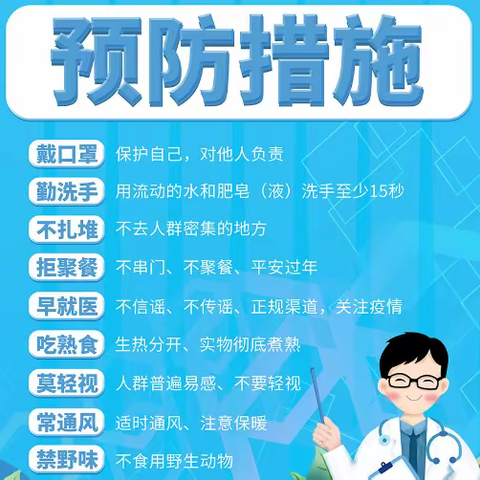 快乐寒假，安全护航——吉安师范附属小学寒假放假通知及假期安全温馨提示