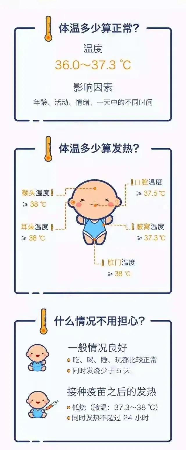 宝宝发热怎么办？
