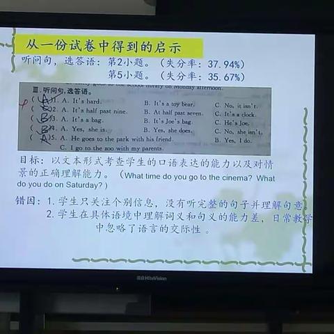 西温庄中心校武宿小学教导主任与英语教师参加市教研室教研员王红丽老师关于小学英语教学的讲座