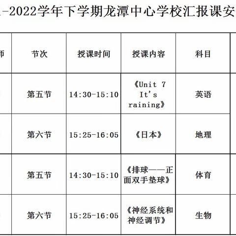 追逐梦想，一路向前！—龙潭中心学校新教师汇报课活动