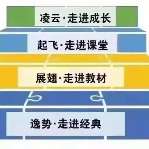 教材解读促提升 拨开云雾见月明——五中附小低年级语文教研组