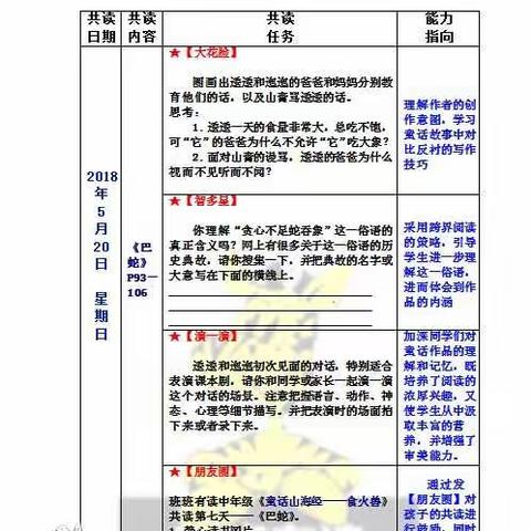 龙山县皇仓华鑫21班《山海经童话——食火兽》共读第七天