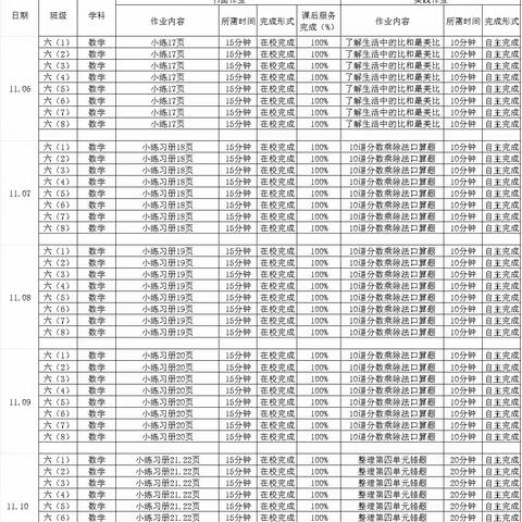 德安三小六年级数学作业公示