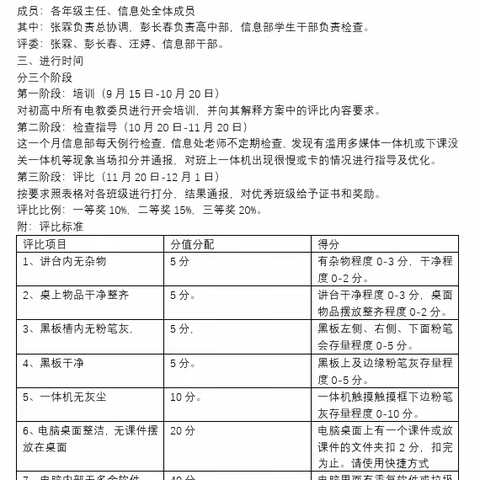 齐抓共管，强化信息化管理意识——2020-2021井冈山中学上学期高中部信息化设备先进班级评比