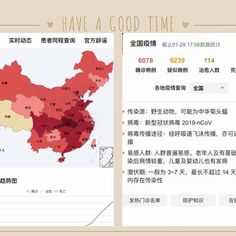 打赢疫情防控阻击战，我们在行动——兴盛民族小学关于预防和防控新冠病毒肺炎的工作