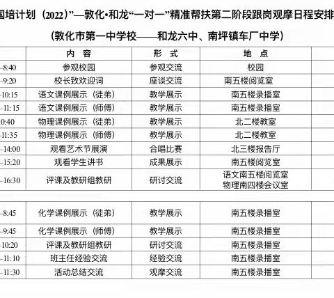 初心如磐传帮带，奋楫笃行向未来——敦化市第一中学校帮扶和龙市第六中学校、南坪镇车厂学校活动纪实