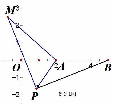 几何画板_我的神