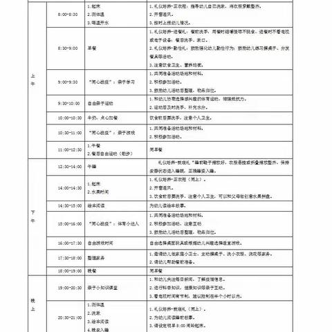 河安幼儿园中班组：假期生活指导方案